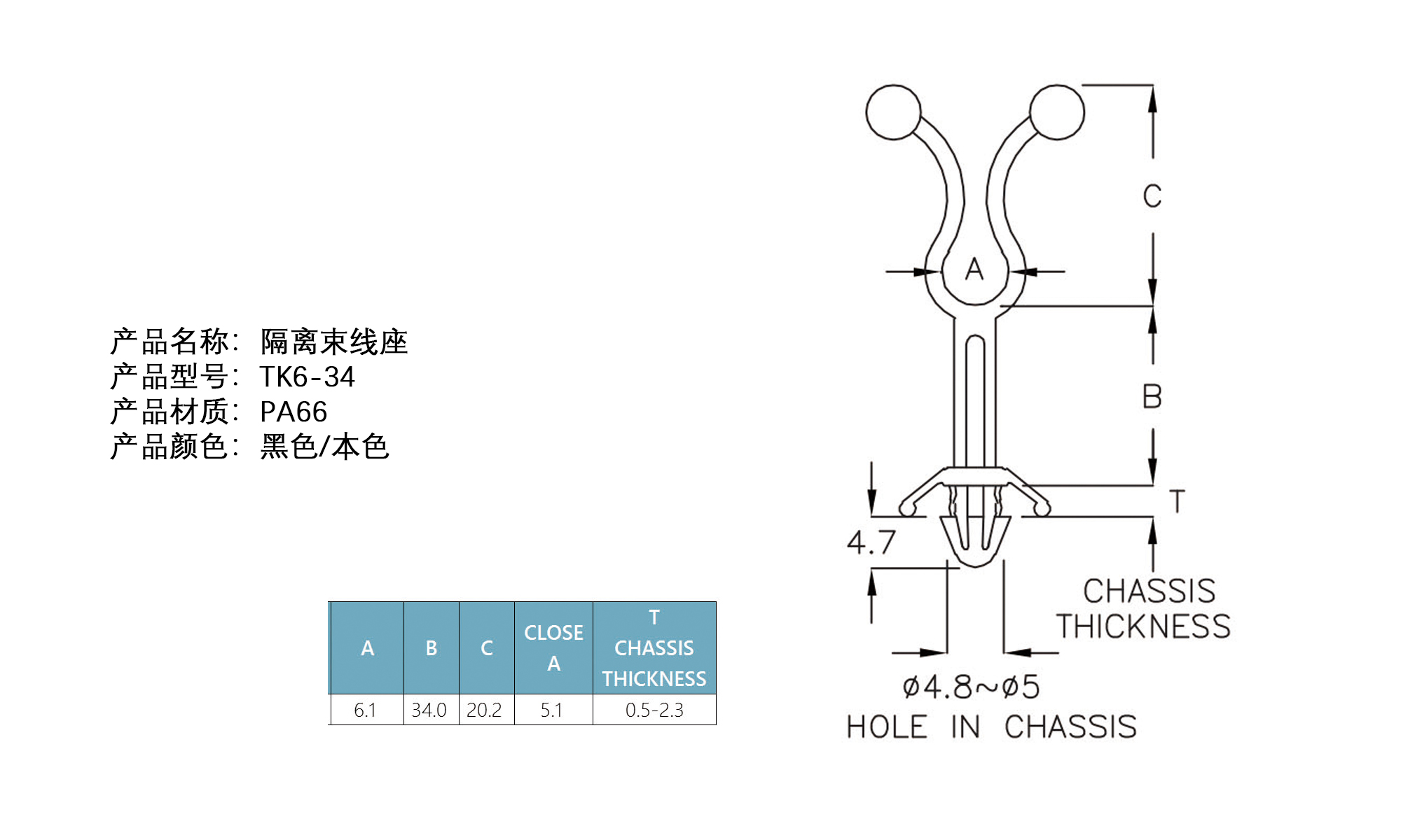 隔离束线座 TK6-34